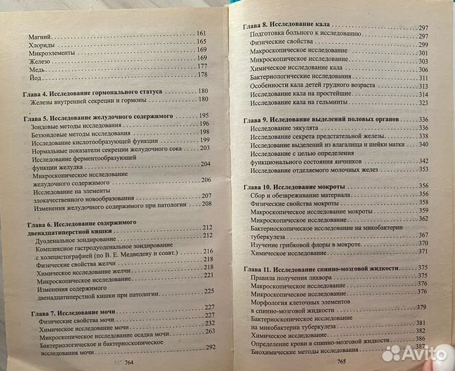 Медицинский справочник Анализы Елисеев