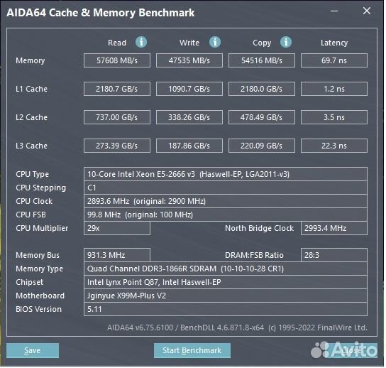 Игровой пк на кастомной сжо