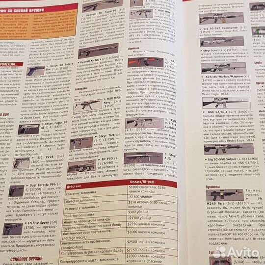 Лучшие Компьютерные Игры (лки) 2003,2004,2005