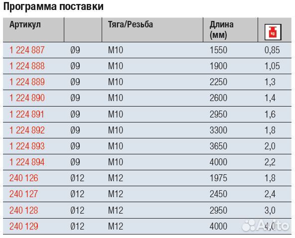 Тяга тормозная прицепа alko A2450 М12