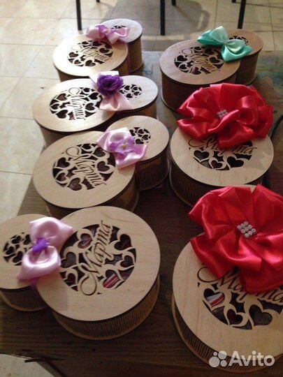 Упаковка для подарка на 8 марта, шкатулка сердце