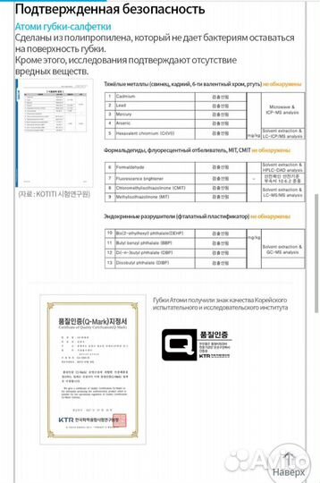 Губки-салфетки для уборки