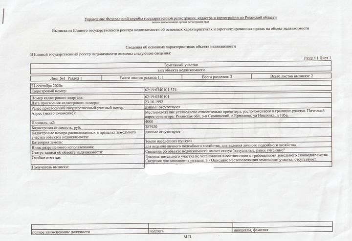 Участок 40 сот. (ИЖС)