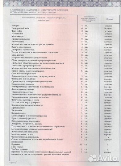 Репетитор по математике