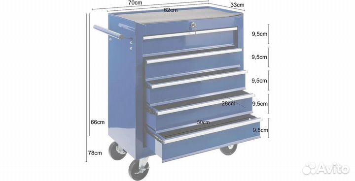 Тележка для инструментов 5 секций на колесиках