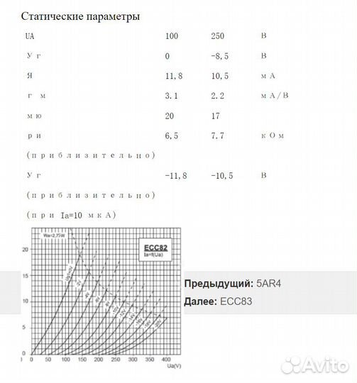 ECC82(12AU7 psvane-радиолампа, двойной триод, шт