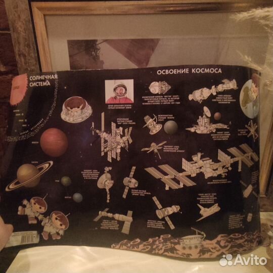 Карта звёздного неба