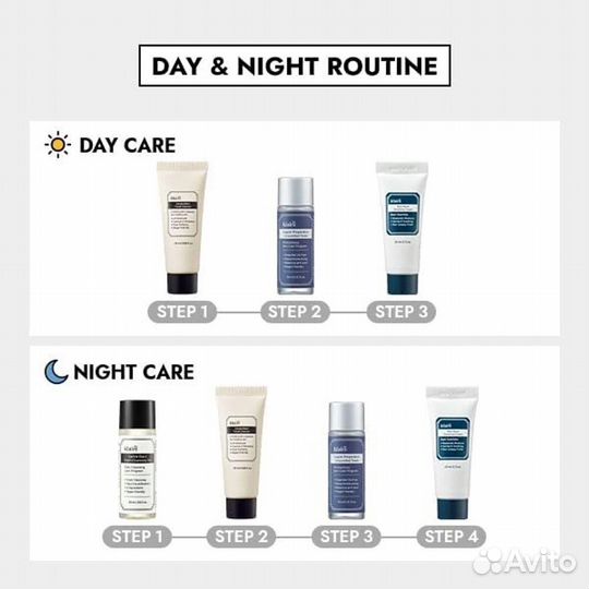 Набор хитов в формате миниатюр от dear, Klairs