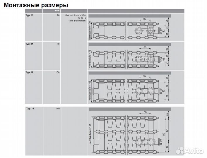 Viessmann Vitoset, тип 21 900 x 800