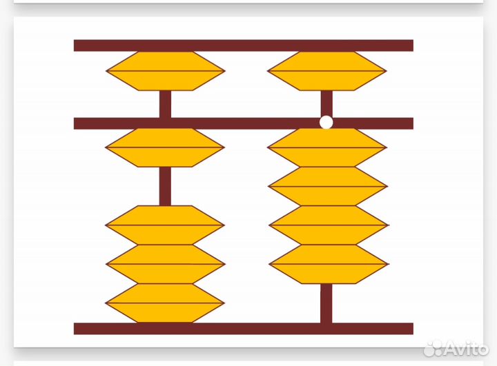 Флеш-карты для занятий по ментальной арифметике