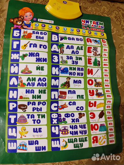 Обучающий плакат 