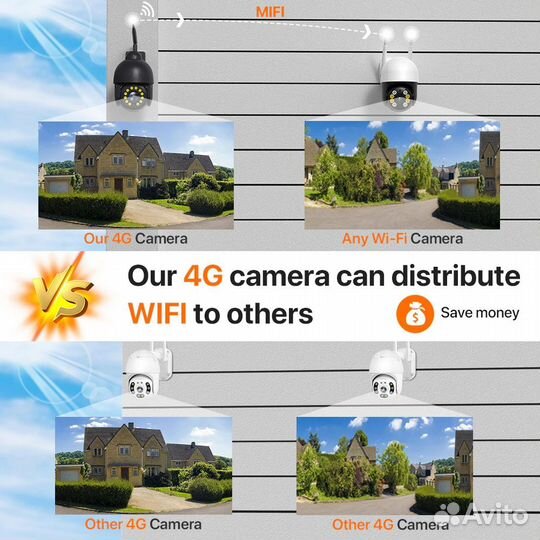 Уличная IP видеокамера Wi-Fi, Hism 5Mpx, 4.7-94 мм