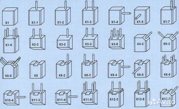 Щетки для электродвигателя, изготовление, подбор