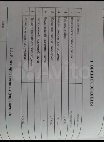 Дом 35,3 м² на участке 4,1 сот.