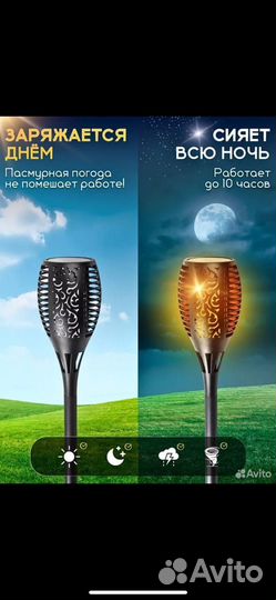 Фонарь для сада на солнечных батареях