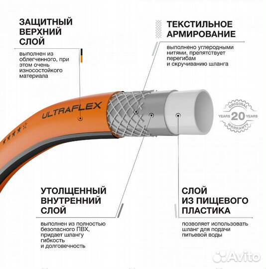 Шланг daewoo UltraFlex DWH 8114