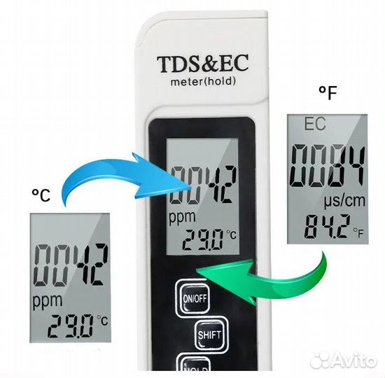 Тестер tds метр качества воды, питьевой, аквариум