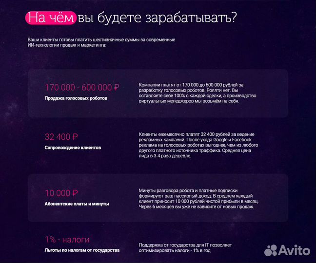 IT Франшиза в городе Грозный