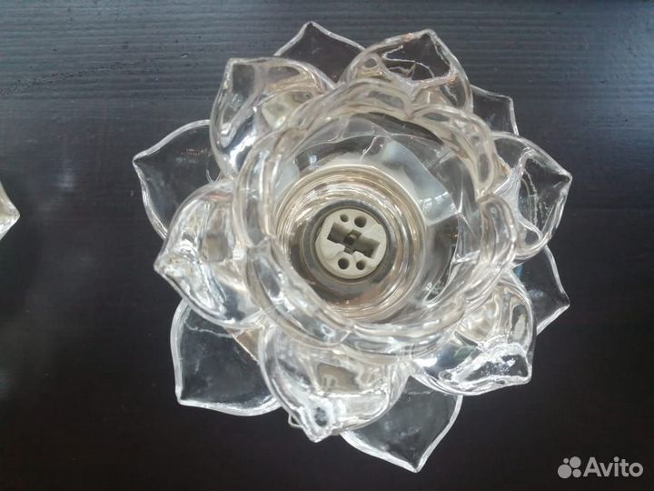 Точечные светильники