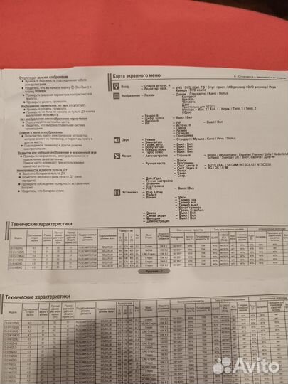 Телевизор samsung