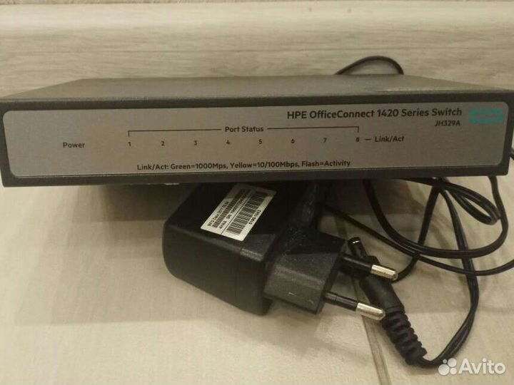 Коммуникаторы D-Link, HPE