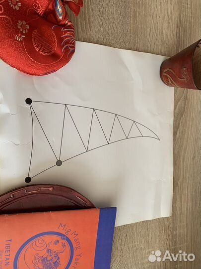 Тибетские настольные игры для взрослых