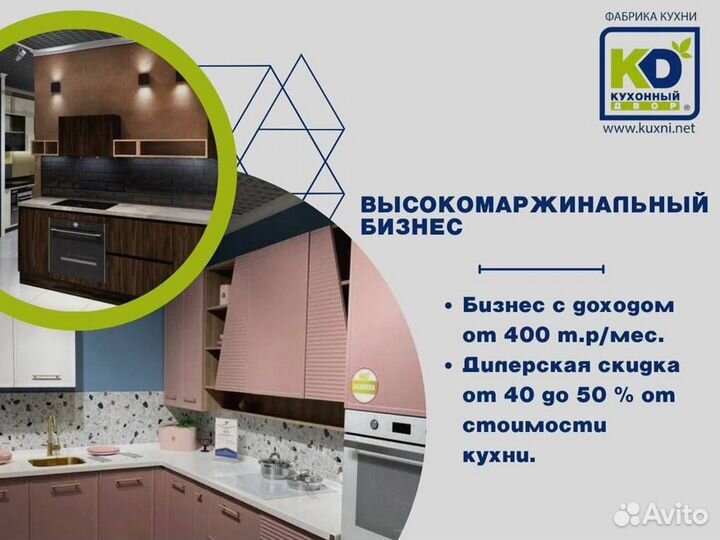 Франшиза без роялти и взносов