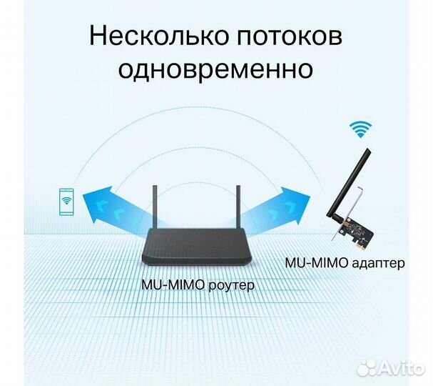 Wi-Fi адаптер TP-Link Archer T2E