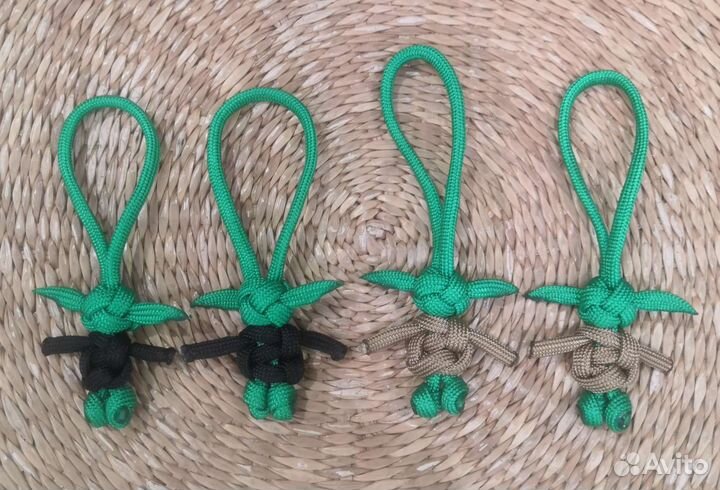 Брелок для ключей, Baby yoda