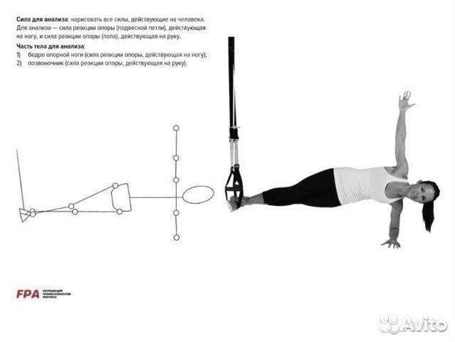 FPA помощь: Экзамены, Тесты, дз, Книги, Лекции