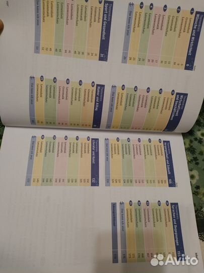 Немецкий язык Lagune 3 B1