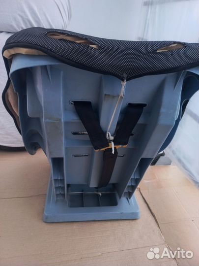 Детское автокресло 9 до 36 кг