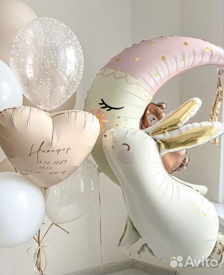 Воздушные шары на выписку с доставкой