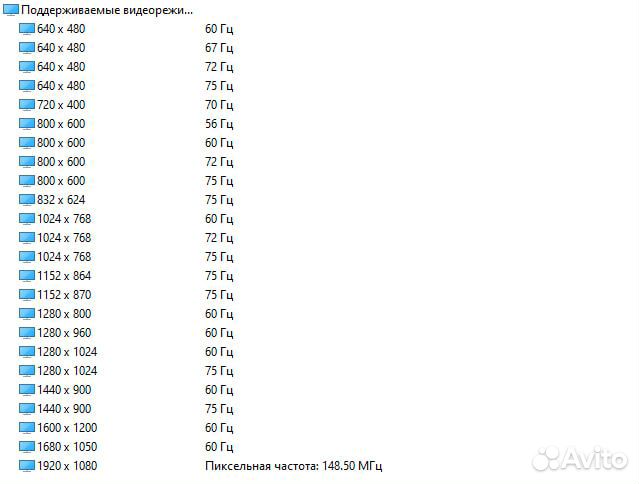 Монитор Samsung full HD 75Гц