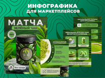 Инфографика для маркетплейсов, дизайн карточки