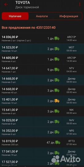 Дисковые тормоза