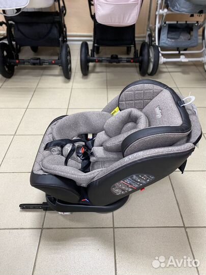 Детское Автокресло 0-36кг поворотное с Изофиксс