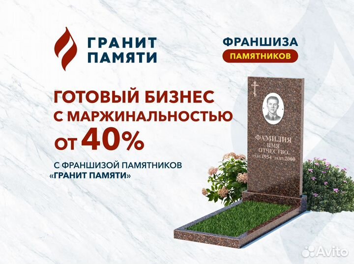 Бизнес под ключ, с прибылью от 2 млн