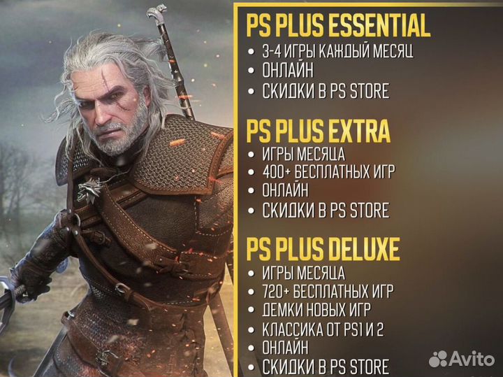 Подписка ps plus 12 месяцев