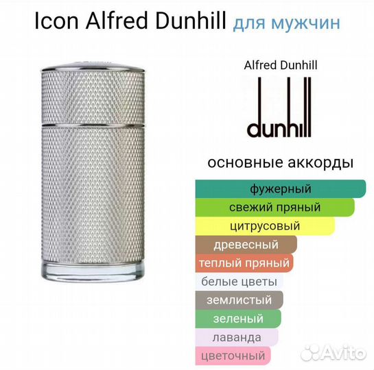 Dunhill Icon мужские духи мужской парфюм