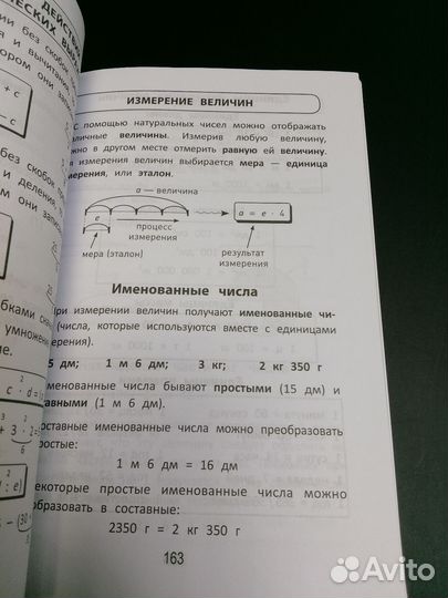 Все правила для начальной школы