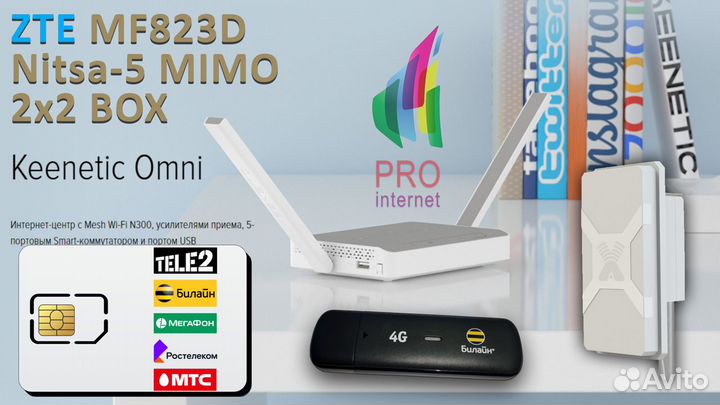 Роутер keenetic Omni ZTE MF823D Nitsa-5 mimo BOX