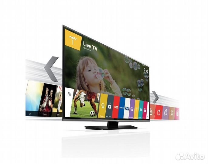 Настройка Smart и Android TV, каналы + фильмотека