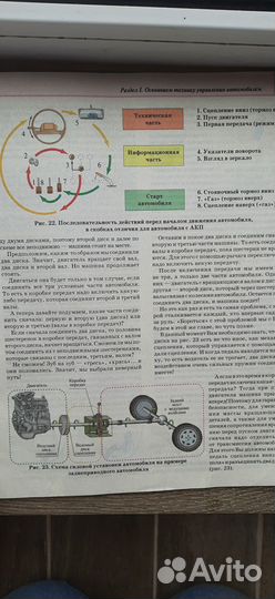 Учебник по вождению автомобиля