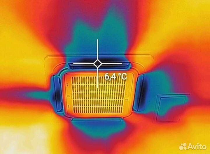 Ремонт, Чистка, Монтаж: Сплит-систем*Кондиционеров