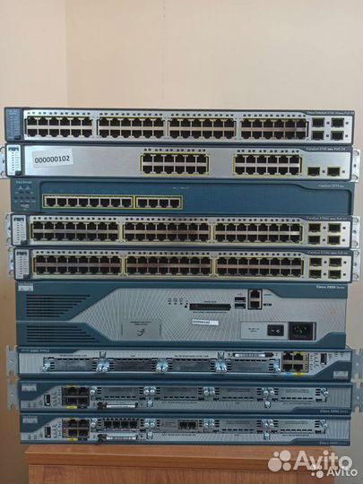 Сетевое оборудование Cisco