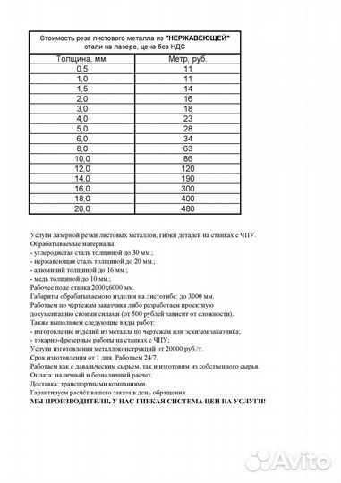 Лазерная резка и гибка металла