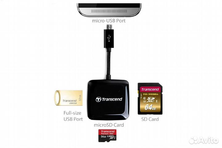 Картридер OTG Transcend RDP9
