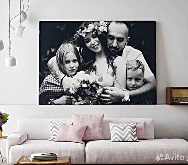 Портрет по фото в подарок