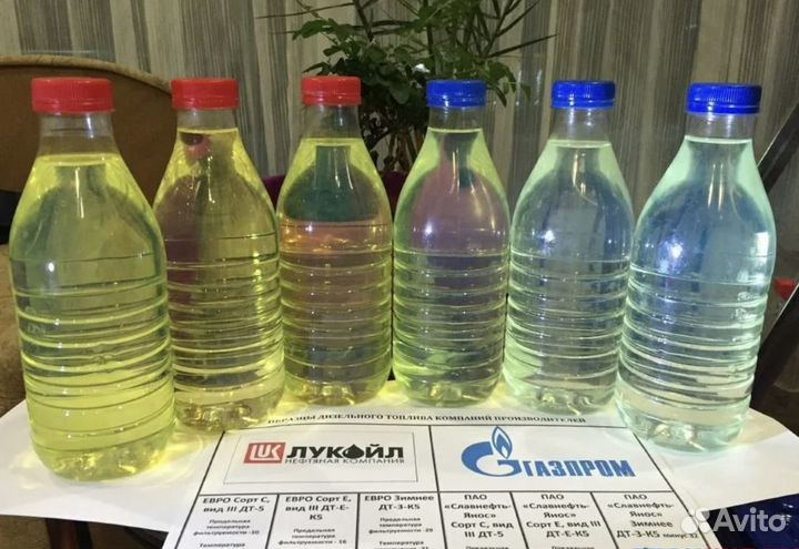 Солярка Евро 5 и аналоги